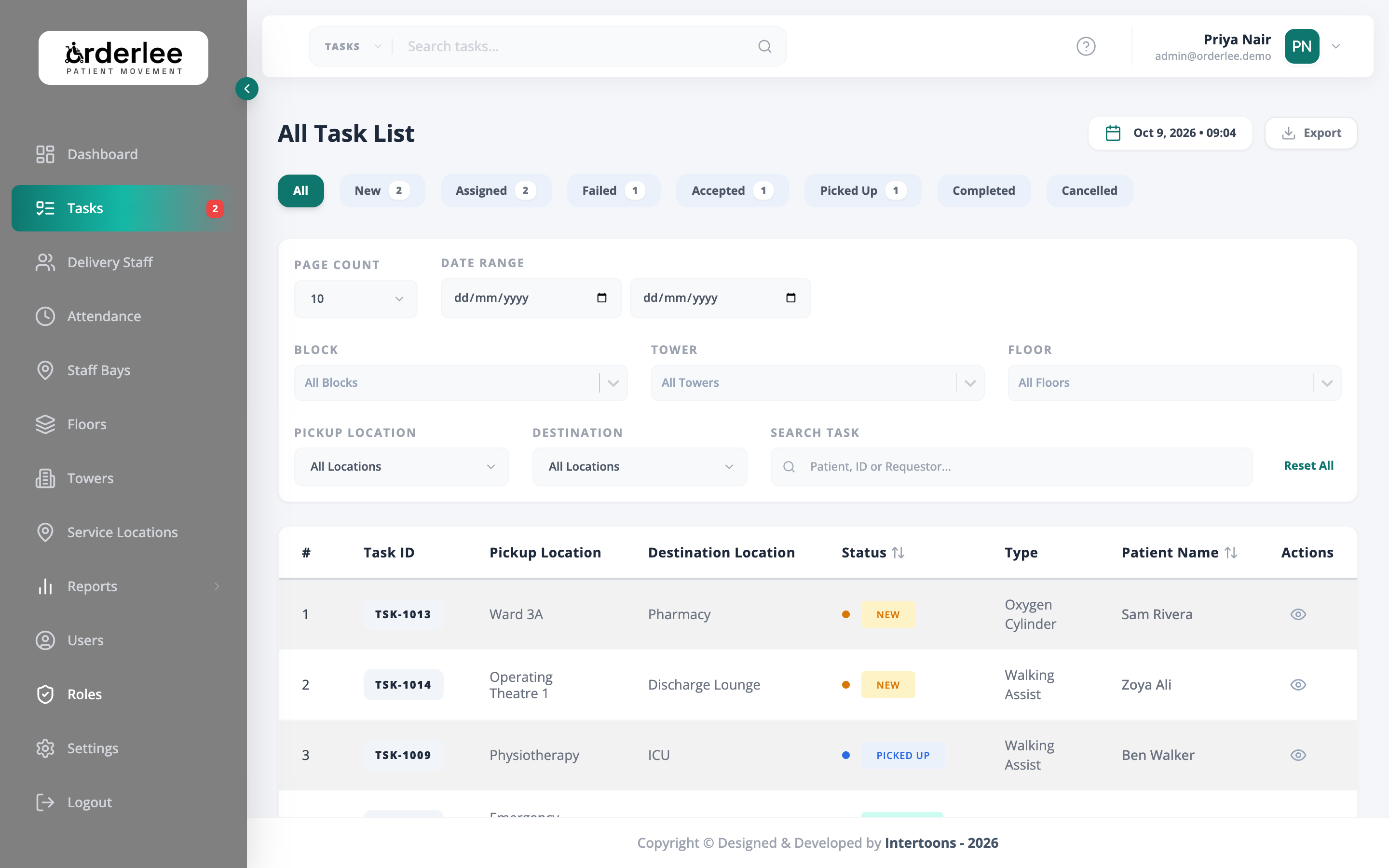 Task Management List
